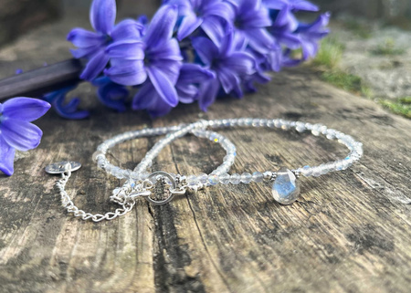 Naszyjnik Choker z Labradorytem